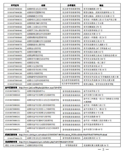 成都市112所民办校年检不合格被暂停招生【全】_招生问答