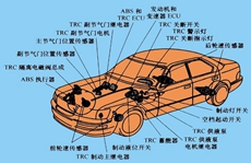 成都汽修职业学院