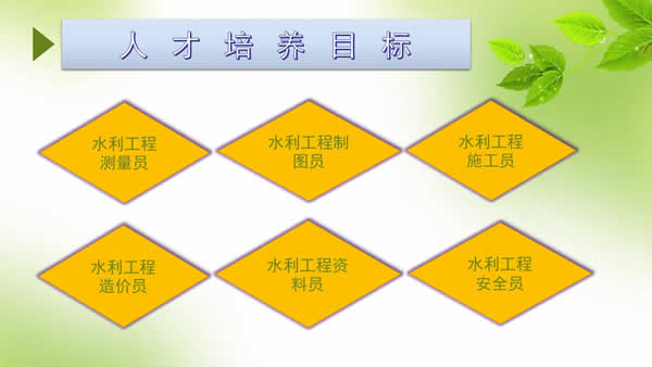 贵州电子信息职业学院水利水电工程管理专业招生